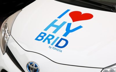 What is a Hybrid Car and How Hybrid Cars Work?