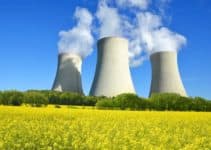 Is Nuclear Energy Renewable? (And Sustainable?)