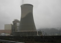 30 Facts About Nuclear Energy