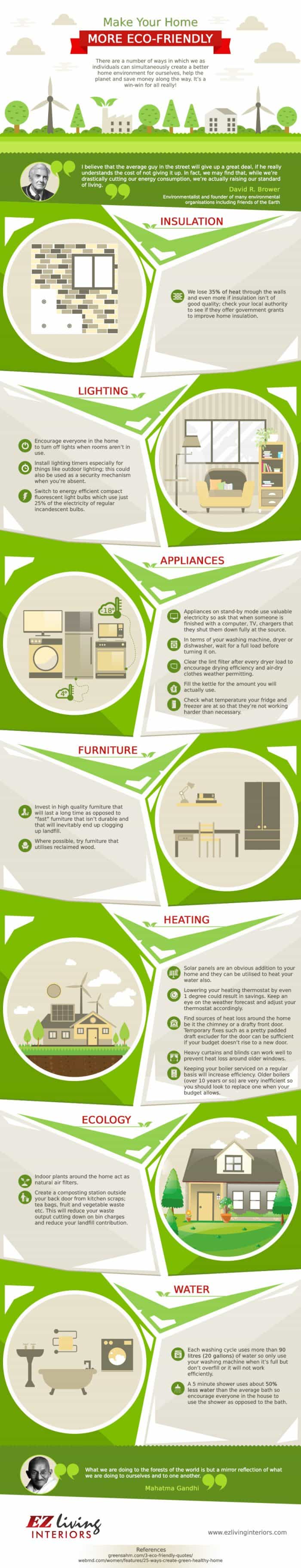 Make-Your-Home-More-Eco-Friendly-IE